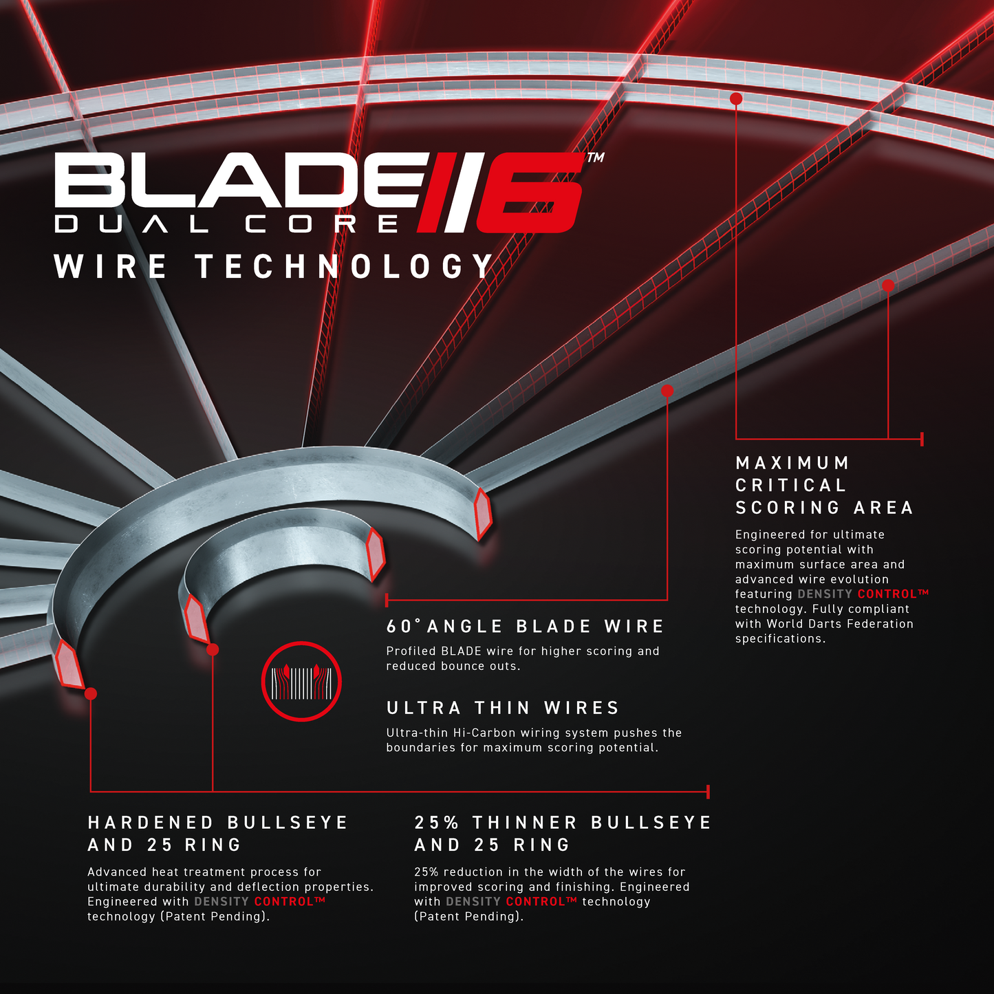 WINMAU - BLADE 6 DUAL CORE LATEST WIRE TECHNOLOGY DARTBOARD